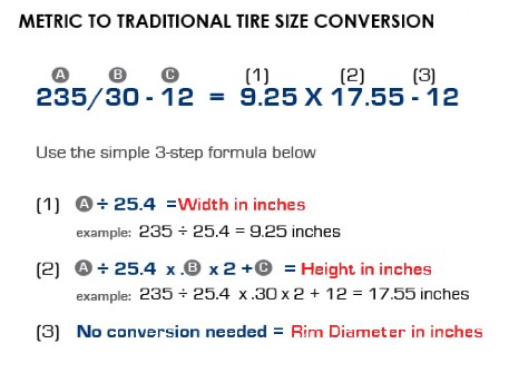 Tire Measurement Conversion Chart