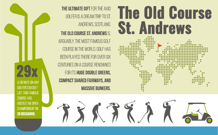 Old-course-st-andrews-infographic