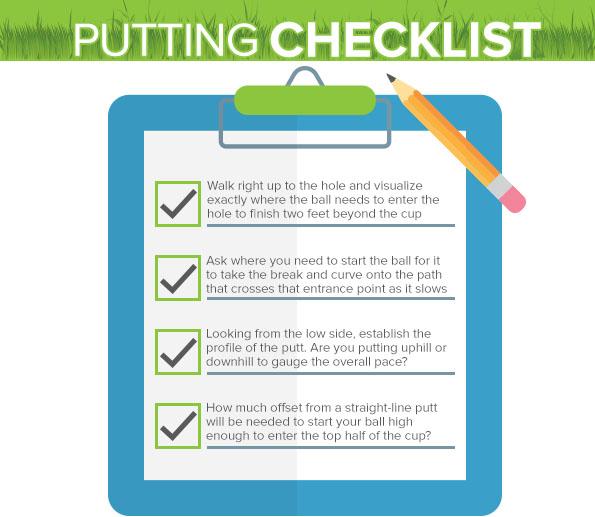 Putting Checklist